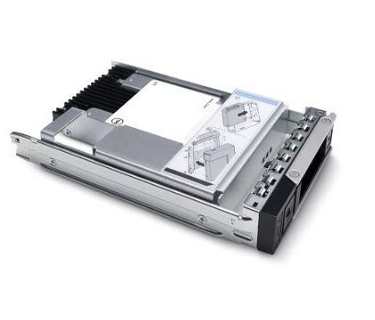 SERVER ACC SSD 960GB SATA RI/3.5'' G14-G16 345-BDQM DELL  345-BDQM 141245500000