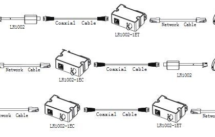 POE CONVERTER EOC TRANSMITTER/LR1002-1ET-V3 DAHUA  LR1002-1ET-V3 6923172589637