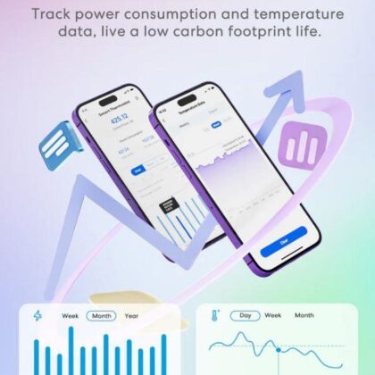 SMART HOME WI-FI THERMOSTAT/HEAT.&COOLING MTS200BHK MEROSS  MTS960HK-EU 6973696567604