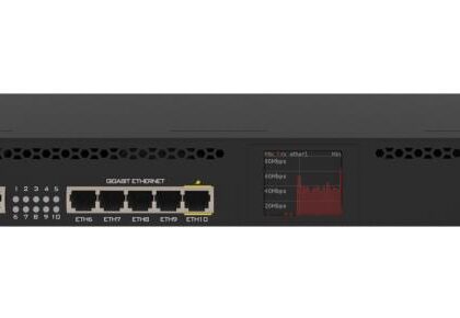 NET ROUTER 1000M 10PORT/1SFP RB3011UIAS-RM MIKROTIK  RB3011UIAS-RM 4752224002686