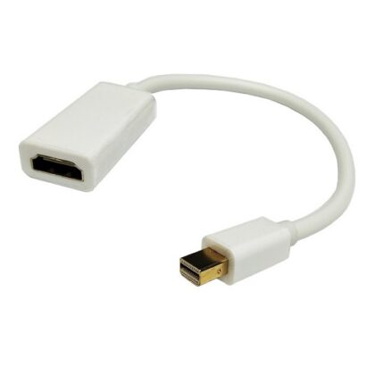 Adapter Mini DisplayPort - HDMI