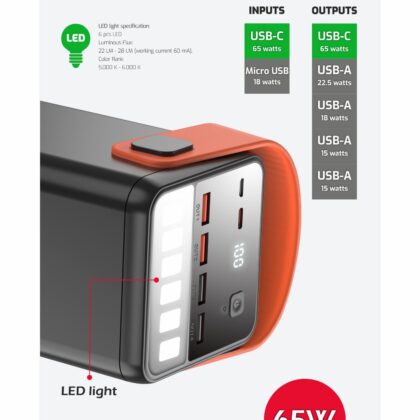 Swissten Power Line Power Bank  60 000 mAh / 65W 22013943 8595217481299